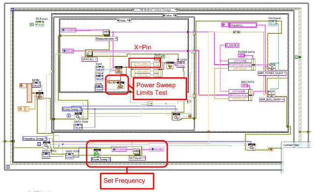 Power-Sweep source-code example provided with the toolbox